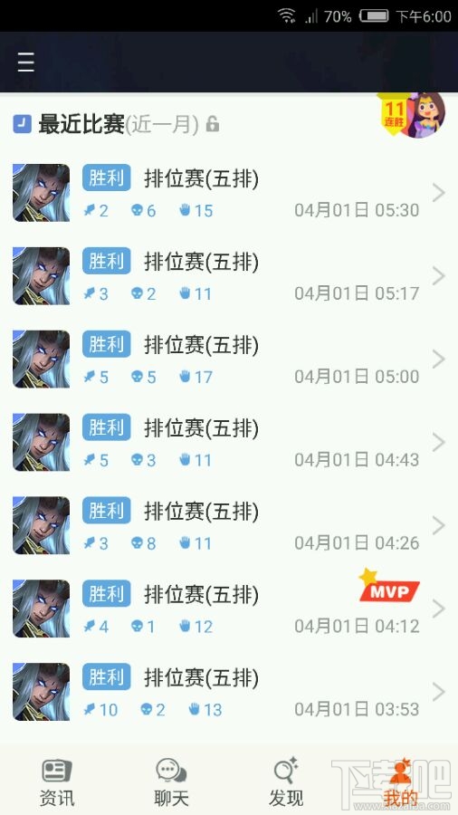 王者荣耀东皇太一攻略技巧汇总大全