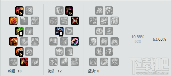 lol7.6剑圣易怎么出装？lol7.6版本剑圣胜率飙升