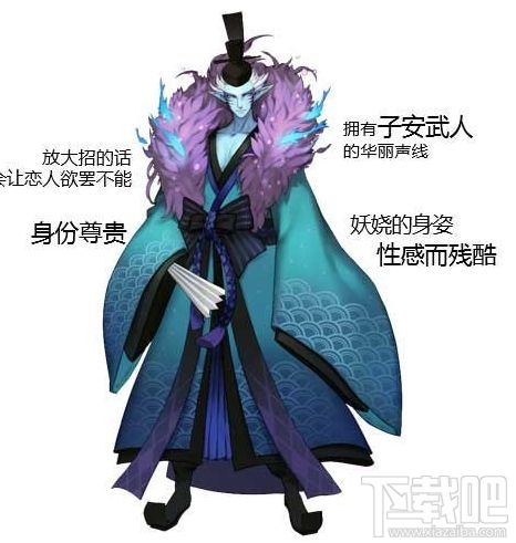 阴阳师荒川之主更新培养路线选择攻略