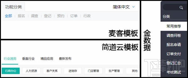 从百度指数到微信指数：数据时代