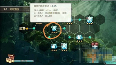 王与异界骑士迷宫怎么过？王与异界骑士迷宫通关攻略