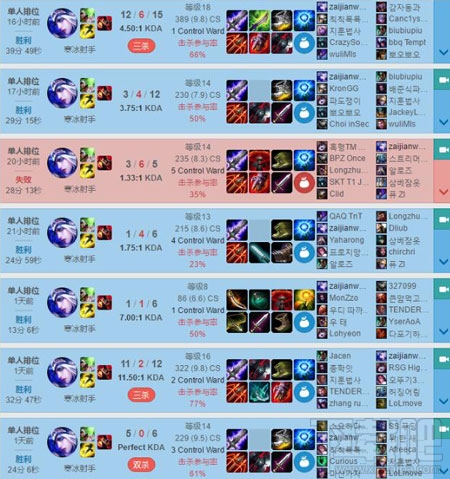 lol7.6破败黑切艾希风靡韩服 lol7.6版本uzi寒冰怎么出装