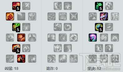 lol7.6破败黑切艾希风靡韩服 lol7.6版本uzi寒冰怎么出装
