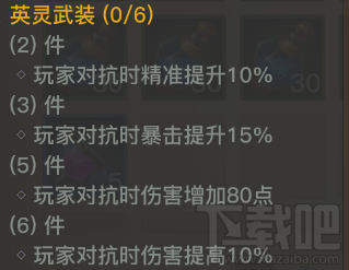 光明大陆森林指引者天赋加点 光明大陆森林指引者怎么玩