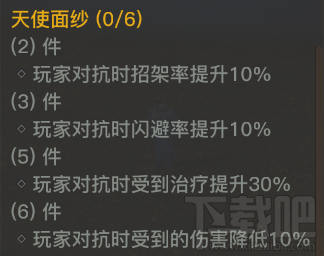 光明大陆森林指引者天赋加点 光明大陆森林指引者怎么玩