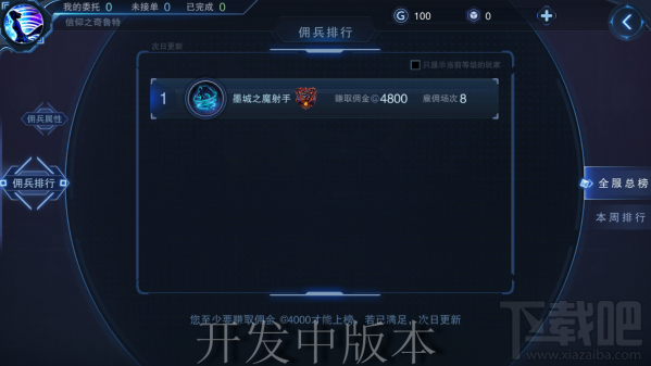 自由之战2怎么查看佣兵实力？