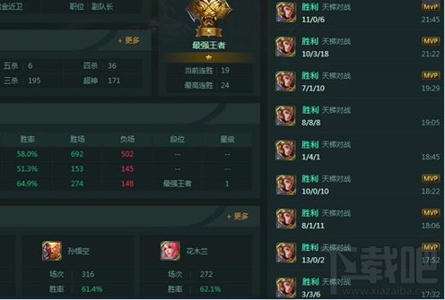 王者荣耀s7杨戬怎么出装？王者荣耀杨戬s7出装攻略