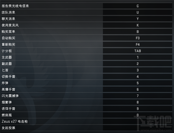CSGO国服怎么操作？CSGO国服按键操作说明