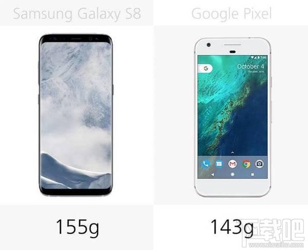 三星GalaxyS8和谷歌Pixel哪个好？谷歌Pixel和三星S8区别对比