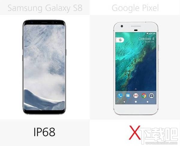 三星GalaxyS8和谷歌Pixel哪个好？谷歌Pixel和三星S8区别对比