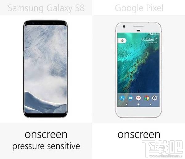三星GalaxyS8和谷歌Pixel哪个好？谷歌Pixel和三星S8区别对比