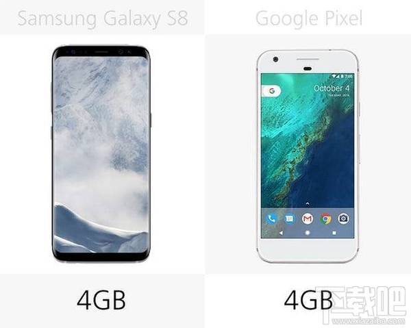 三星GalaxyS8和谷歌Pixel哪个好？谷歌Pixel和三星S8区别对比
