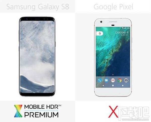 三星GalaxyS8和谷歌Pixel哪个好？谷歌Pixel和三星S8区别对比