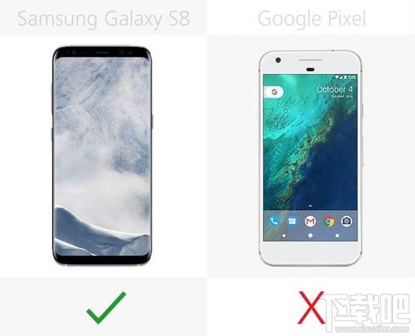 三星GalaxyS8和谷歌Pixel哪个好？谷歌Pixel和三星S8区别对比