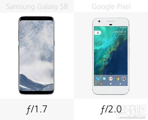 三星GalaxyS8和谷歌Pixel哪个好？谷歌Pixel和三星S8区别对比
