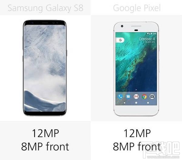 三星GalaxyS8和谷歌Pixel哪个好？谷歌Pixel和三星S8区别对比