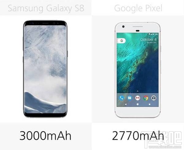 三星GalaxyS8和谷歌Pixel哪个好？谷歌Pixel和三星S8区别对比