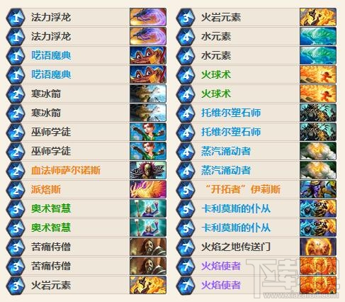 炉石传说元素法卡组怎么玩？炉石传说不死鸟派烙斯卡组