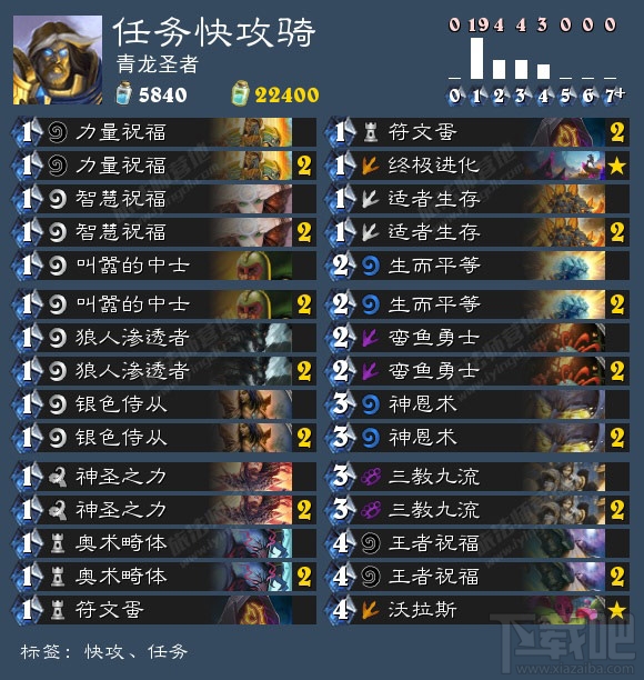 炉石传说快攻任务骑卡组怎么玩？炉石传说快攻任务骑卡组攻略