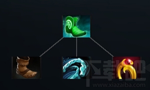 dota2 7.05改动了什么？dota2 7.05更新日志介绍