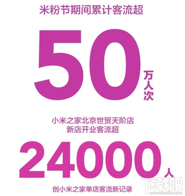 最壕小米之家霸气：开业2天创纪录
