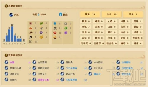 炉石传说安戈洛猎人卡组 炉石传说安戈洛新版中速猎卡组攻略