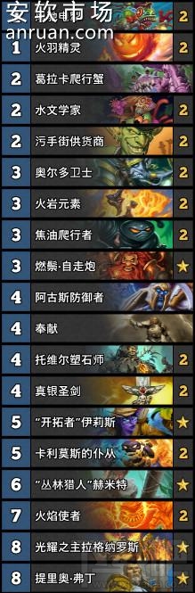 炉石传说进阶问答 伊利斯在奶骑中的作用是什么