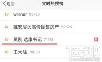 .com书记是什么梗？达康书记为什么叫.com书记？