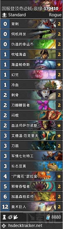 炉石传说安戈洛登顶卡组 2017炉石传说登顶卡组