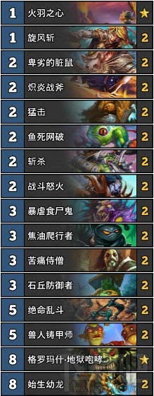 炉石传说安戈洛登顶卡组 2017炉石传说登顶卡组