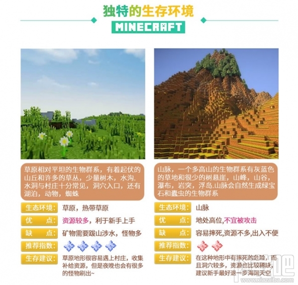 网易我的世界怎么玩？我的世界怎么预约？