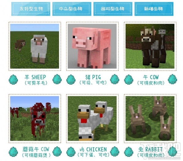 网易我的世界怎么玩？我的世界怎么预约？