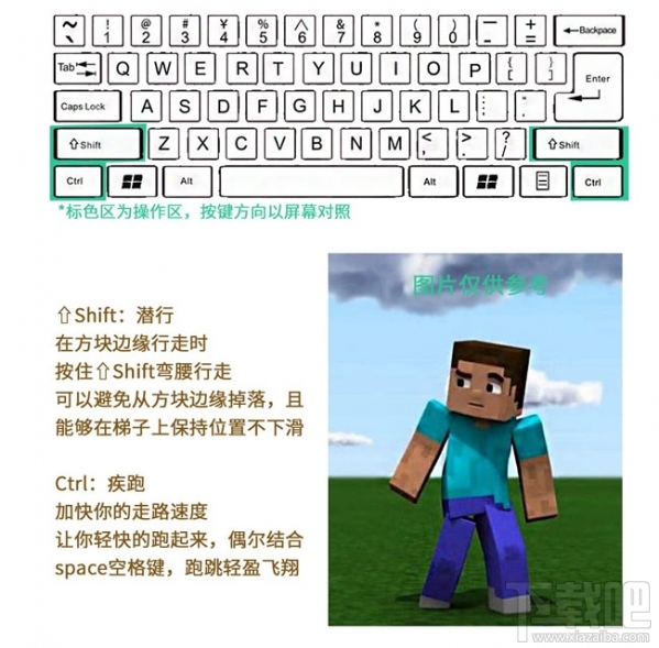 网易我的世界怎么玩？我的世界怎么预约？
