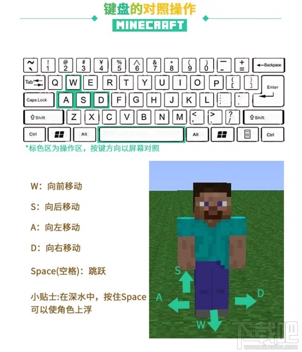 网易我的世界怎么玩？我的世界怎么预约？