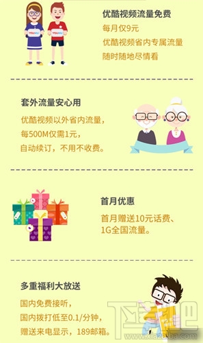 酷视卡怎么样？酷视卡怎么免流？