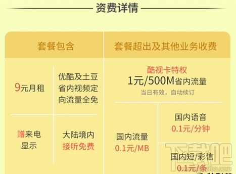 酷视卡怎么样？酷视卡怎么免流？