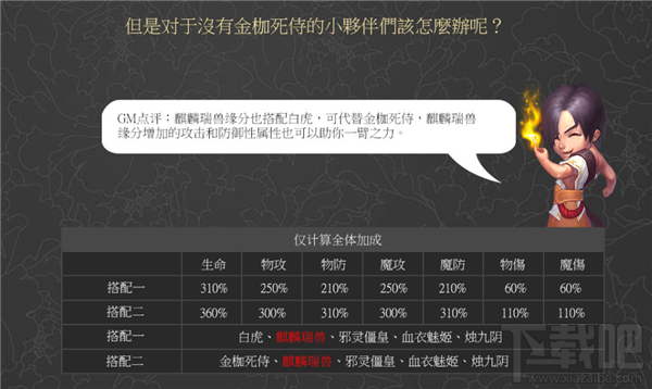 盗墓OL游戏神兵天降版本精英教学攻略