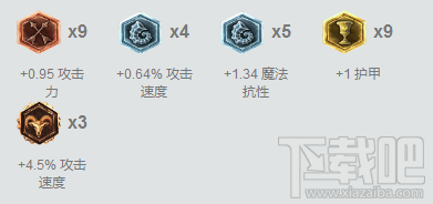 ol7.7版本深渊巨口克格莫出装玩法