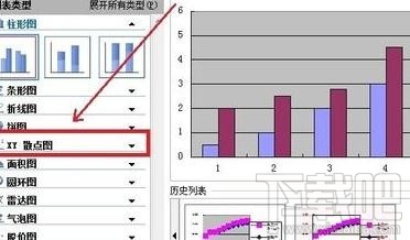 wps2016回归直线要如何制作