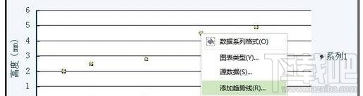 wps2016回归直线要如何制作