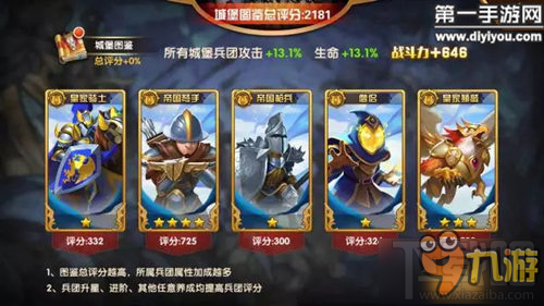 英雄无敌战争纪元图鉴怎么收集 图鉴作用详解