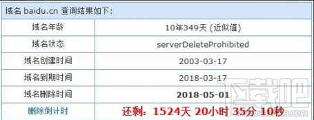 被删除的域名如何第一时间抢注