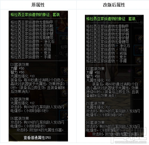 dnf远古传说装备改版2017 dnf传说装备改版属性大全