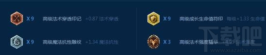 lol7.7卡萨丁成中单前三 lol7.7版本卡萨丁出装玩法