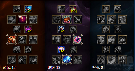 lol7.7卡萨丁成中单前三 lol7.7版本卡萨丁出装玩法
