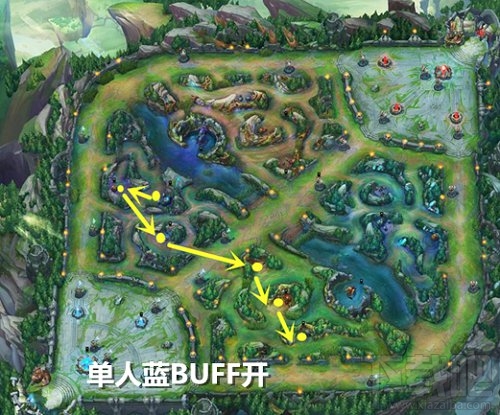 LOL7.7版本强势打野稻草人出装天赋符文