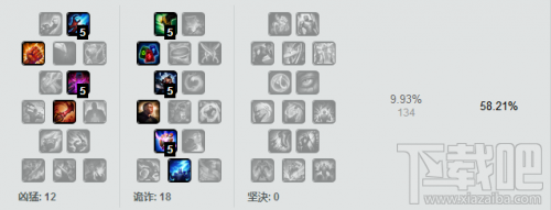 LOL7.7版本强势打野稻草人出装天赋符文