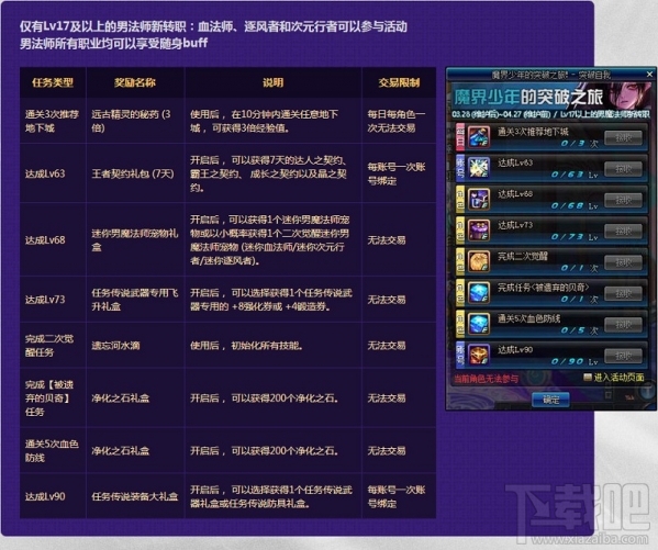 dnf魔界少年的突破之旅活动地址 dnf魔界少年的突破之旅活动介绍
