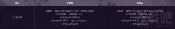 dnf任务传说改版2017 dnf4月传说改版介绍