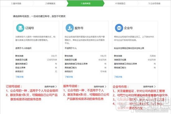 个人微信公众平台注册流程 怎样建个人微信公众号